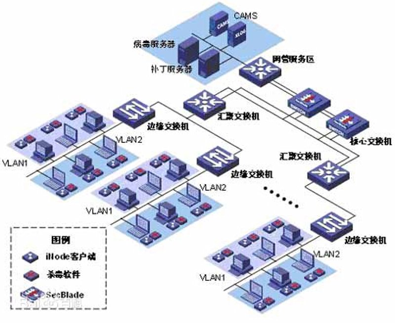 网站建设设计：打造企业品牌利器